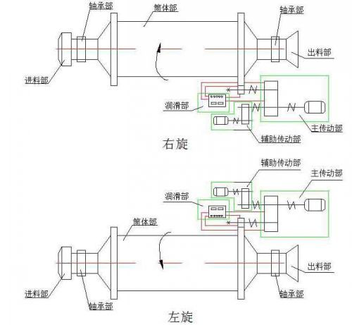 c鿴ԔϢ}JX300ϵ׃lĥC xΔ6436